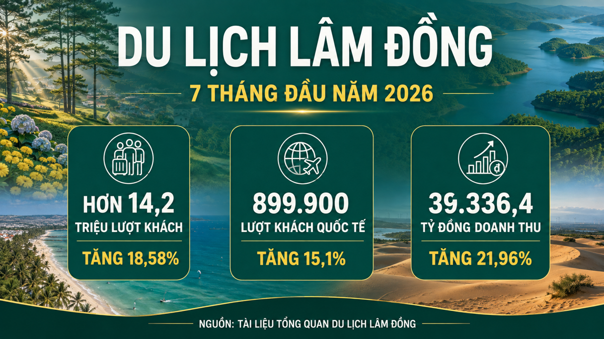 lam-dong-quang-ba-hanh-trinh-bien-hoa-va-dai-ngan-tai-ha-noi-travelmagazin-1-1786508889.png