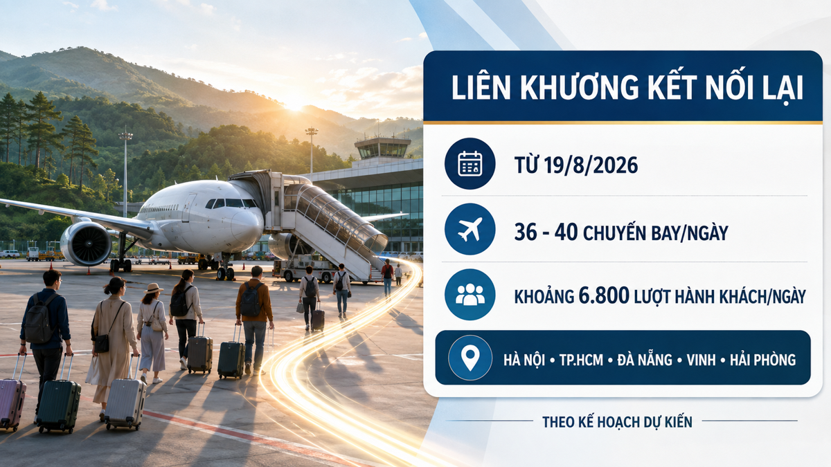 lam-dong-quang-ba-hanh-trinh-bien-hoa-va-dai-ngan-tai-ha-noi-travelmagazin-4-1786508416.png