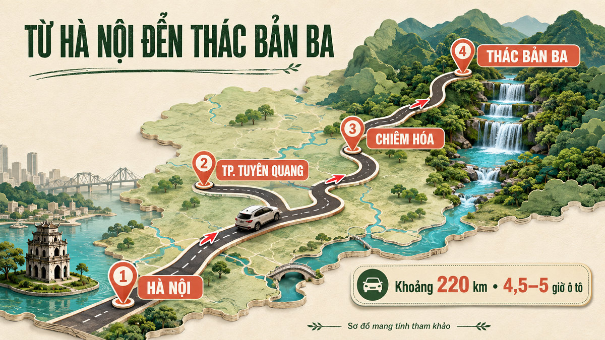 thac-ban-ba-kiet-tac-ba-tang-giua-dai-ngan-tuyen-quang-travelmagazinvn-1788071497.png